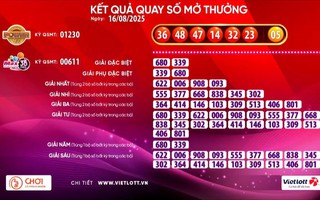 Bốn vé số Vietlott cùng trúng giải Jackpot 2