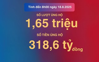318,6 tỉ đồng ủng hộ Cuba, trend “thu phí hoạt động” lan tỏa facebook