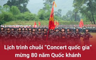 Không nên bỏ lỡ: Lịch trình chuỗi “concert quốc gia” mừng 80 năm Quốc khánh