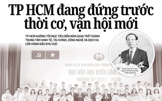 Báo in ngày 24-8: Tăng tốc du lịch với cú hích đại lễ 2-9