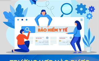 Infographic: 5 trường hợp được thanh toán bảo hiểm y tế dù chưa có thẻ
