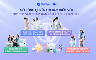 Sản phẩm bảo hiểm bán kèm: Mức phí nhỏ, quyền lợi lớn