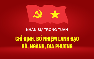 Infographic Nhân sự trong tuần: Chỉ định, bổ nhiệm lãnh đạo bộ, ngành, địa phương