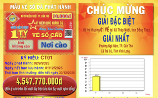 Cần Thơ: Vé số cào vừa phát hành đã có người trúng giải đặc biệt 1 tỉ đồng