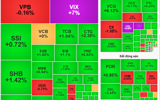 Chứng khoán ngày mai, 16-9: VN-Index tái lập mốc 1.700 điểm?