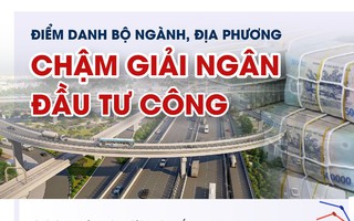 Infographic: Ì ạch giải ngân đầu tư công, có đơn vị chưa có đồng nào