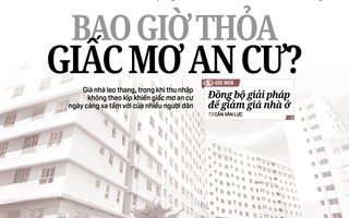 Báo in ngày 21-9: Bao giờ thỏa giấc mơ an cư?