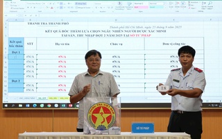 TP HCM: chọn ngẫu nhiên 11 cá nhân để xác minh tài sản, thu nhập