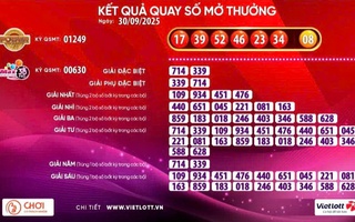 Vé số Vietlott "nổ" giải Jackpot 1 gần 180 tỉ đồng