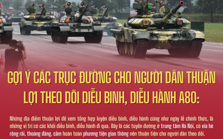 Gợi ý các trục đường cho người dân thuận lợi theo dõi diễu binh, diễu hành A80