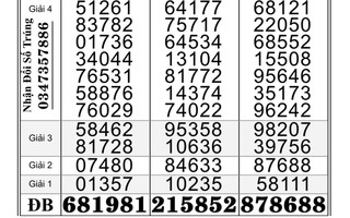 Xổ số miền Nam: Nhiều công nhân vui mừng vì trúng số dịp Tết Dương lịch