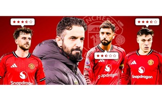 Chấm điểm 21 cầu thủ Man Utd sau nửa mùa “khi mờ khi tỏ”
