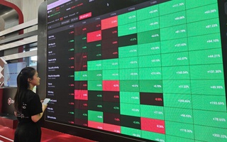 Những lưu ý cho nhà đầu tư khi VN-Index áp sát đỉnh lịch sử