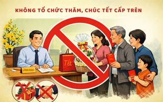 Thông tin nổi bật tại TPHCM ngày 11-1: Không tổ chức chúc Tết cấp trên; nghiêm khắc với sách nhiễu