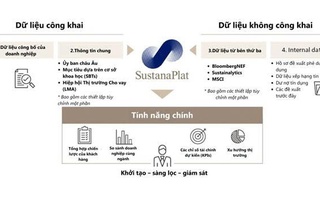 AI Agents và AI-Native: Nền tảng mới cho tăng trưởng bền vững năm 2025