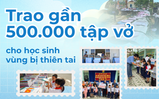 Trao gần 500.000 tập vở cho học sinh vùng bị thiên tai