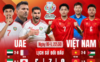 Chờ U23 Việt Nam phá kỷ lục