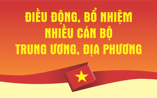Nhân sự trong tuần: Điều động, bổ nhiệm nhiều cán bộ Trung ương, địa phương