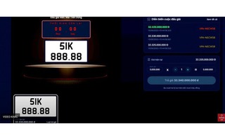 Chuyển nhượng biển số đẹp trúng đấu giá phải nộp thuế 5% từ 1-7