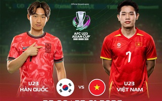 Tranh hạng ba U23 châu Á 2026: Chờ đợi cái kết đẹp cho U23 Việt Nam