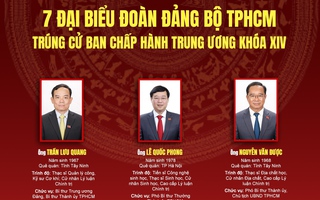 7 đại biểu đoàn Đảng bộ TPHCM trúng cử Ban Chấp hành Trung ương khóa XIV
