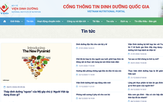 Chính thức vận hành Cổng thông tin Dinh dưỡng