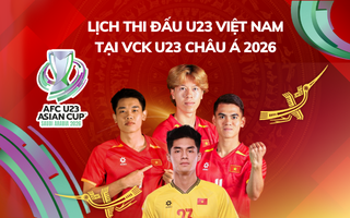 Lịch thi đấu Giải U23 châu Á 2026 của tuyển U23 Việt Nam