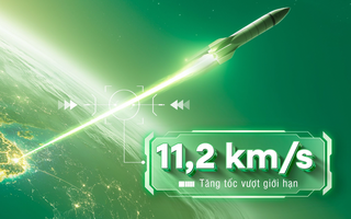 Cơ sở để VN-Index có thể lên 2.032 điểm