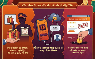 "Cẩm nang" nhận diện lừa đảo tinh vi dịp Tết