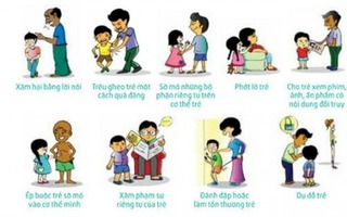 Cảnh báo nguy cơ xâm hại, lừa đảo trẻ em dịp Tết