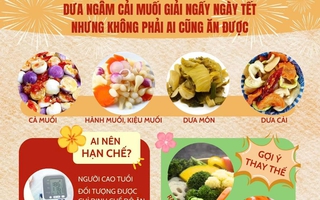 Dưa ngâm – cải muối giải ngấy ngày Tết nhưng không phải ai cũng ăn nhiều được