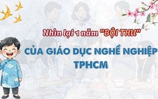 Nhìn lại năm "bội thu" của giáo dục nghề nghiệp TPHCM