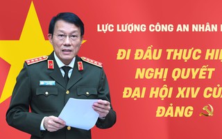 Xây dựng lực lượng Công an nhân dân cách mạng, chính quy, tinh nhuệ, hiện đại