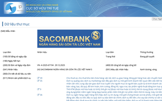 Sacombank sắp đổi tên thành Ngân hàng Sài Gòn Tài Lộc Việt Nam?