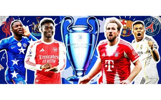 Tranh cãi sau lễ bốc thăm vòng 1/8 Champions League: Có bàn tay sắp đặt?