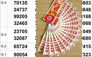 Xổ số miền Nam ngày 28-2: Khách hàng mua vé số online trúng độc đắc 32 tỉ đồng