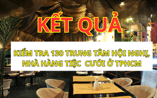 Kiểm tra an toàn thực phẩm 130 trung tâm hội nghị, nhà hàng tiệc cưới ở TPHCM: 1 cơ sở bị phạt!