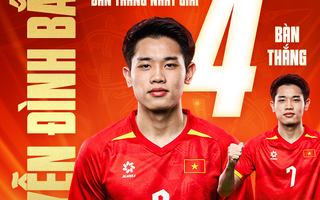 Vì sao Nguyễn Đình Bắc tịt ngòi lâu ở V-League?