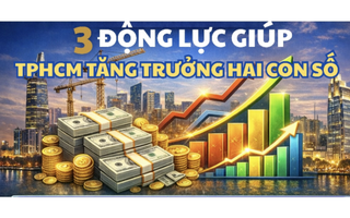 3 động lực giúp TPHCM tăng trưởng 2 con số