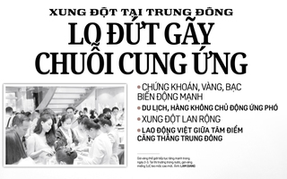 Báo in ngày 3-3: Xung đột tại Trung Đông: Lo đứt gãy chuỗi cung ứng