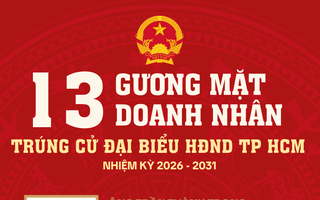 [Infographic] Danh sách những doanh nhân trúng cử Đại biểu HĐND TPHCM nhiệm kỳ 2026 – 2031