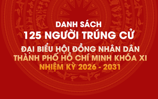 [Infographic] Danh sách 125 người trúng cử Đại biểu HĐND TPHCM khóa XI, nhiệm kỳ 2026 - 2031