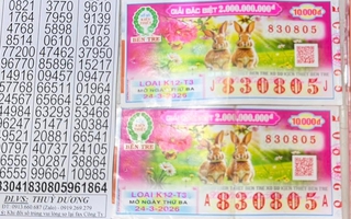 Mua vé sát giờ xổ, 2 người ở TPHCM trúng giải độc đắc xổ số miền Nam