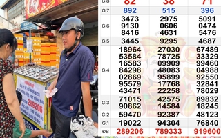 Xổ số miền Nam: Đại lý mời người trúng độc đắc và an ủi 140 vé đến đổi thưởng