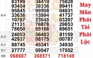 Xổ số miền Nam: Chiều 28-3, giải độc đắc của 1 đài đang gây bất ngờ