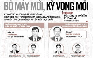 Báo in ngày 31-3: Tin vui cho người muốn tách thửa đất tại TP HCM