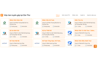Sanvieclamcantho.vn: Nền tảng tuyển dụng việc làm Cần Thơ uy tín, cập nhật 24/7