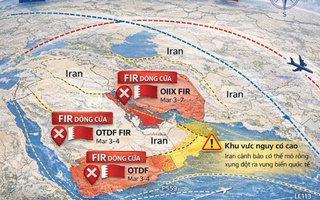 Đường bay thẳng từ Việt Nam sang châu Âu cạn vé, giá cao nhất lên tới 285 triệu đồng