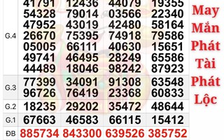 Bất ngờ với 4 giải độc đắc của xổ số miền Nam