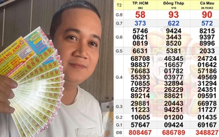 Xổ số miền Nam ngày 9-3: Mua vé số online, 1 người trúng độc đắc 32 tỉ đồng